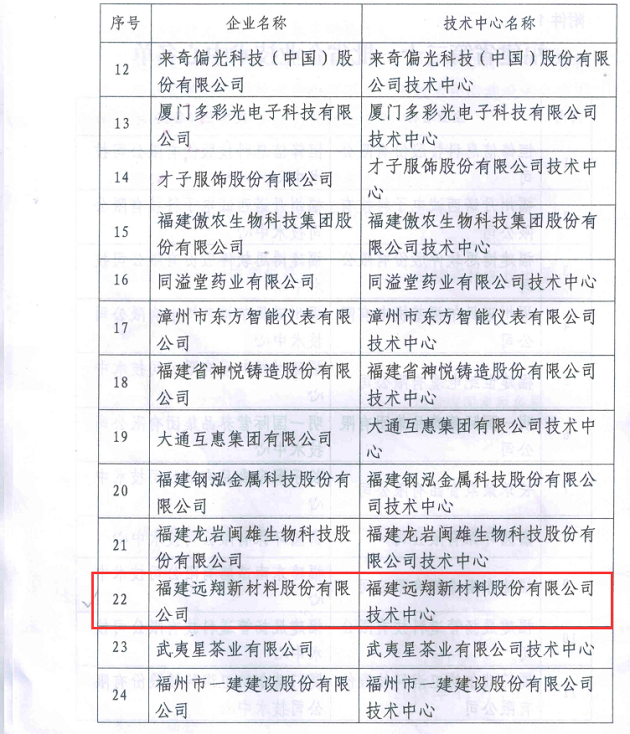 williamhill·威廉希尔(足球)唯一中文官方网站-Official website
